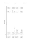 METHODS OF PREDICTING CLINICAL COURSE AND TREATING MULTIPLE SCLEROSIS diagram and image