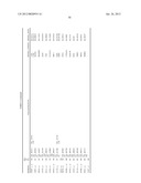 METHODS OF PREDICTING CLINICAL COURSE AND TREATING MULTIPLE SCLEROSIS diagram and image