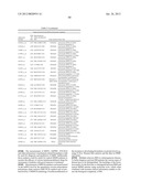 METHODS OF PREDICTING CLINICAL COURSE AND TREATING MULTIPLE SCLEROSIS diagram and image