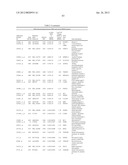 METHODS OF PREDICTING CLINICAL COURSE AND TREATING MULTIPLE SCLEROSIS diagram and image