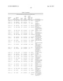 METHODS OF PREDICTING CLINICAL COURSE AND TREATING MULTIPLE SCLEROSIS diagram and image