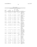 METHODS OF PREDICTING CLINICAL COURSE AND TREATING MULTIPLE SCLEROSIS diagram and image