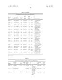 METHODS OF PREDICTING CLINICAL COURSE AND TREATING MULTIPLE SCLEROSIS diagram and image