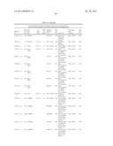 METHODS OF PREDICTING CLINICAL COURSE AND TREATING MULTIPLE SCLEROSIS diagram and image