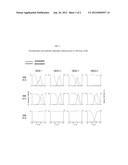 DENGUE VIRUS NEUTRALIZING ANTIBODIES AND USE THEREOF diagram and image