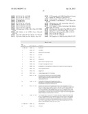 DENGUE VIRUS NEUTRALIZING ANTIBODIES AND USE THEREOF diagram and image