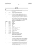 DENGUE VIRUS NEUTRALIZING ANTIBODIES AND USE THEREOF diagram and image