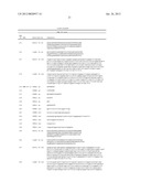 DENGUE VIRUS NEUTRALIZING ANTIBODIES AND USE THEREOF diagram and image