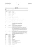 DENGUE VIRUS NEUTRALIZING ANTIBODIES AND USE THEREOF diagram and image