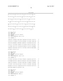 DENGUE VIRUS NEUTRALIZING ANTIBODIES AND USE THEREOF diagram and image