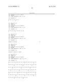 DENGUE VIRUS NEUTRALIZING ANTIBODIES AND USE THEREOF diagram and image