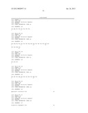 DENGUE VIRUS NEUTRALIZING ANTIBODIES AND USE THEREOF diagram and image