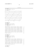 DENGUE VIRUS NEUTRALIZING ANTIBODIES AND USE THEREOF diagram and image