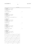 DENGUE VIRUS NEUTRALIZING ANTIBODIES AND USE THEREOF diagram and image