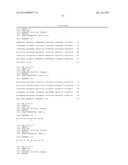 DENGUE VIRUS NEUTRALIZING ANTIBODIES AND USE THEREOF diagram and image