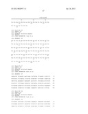 DENGUE VIRUS NEUTRALIZING ANTIBODIES AND USE THEREOF diagram and image