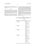 USE OF THE SPARC MICROENVIRONMENT SIGNATURE IN THE TREATMENT OF CANCER diagram and image