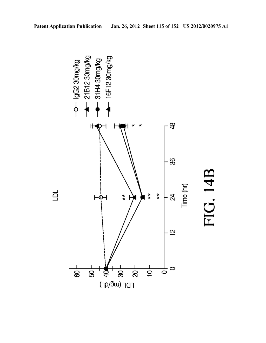 ANTIGEN BINDING PROTEINS TO PROPROTEIN CONVERTASE SUBTILISIN KEXIN TYPE 9     (PCSK9) - diagram, schematic, and image 116