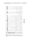 ANTIGEN BINDING PROTEINS TO PROPROTEIN CONVERTASE SUBTILISIN KEXIN TYPE 9     (PCSK9) diagram and image