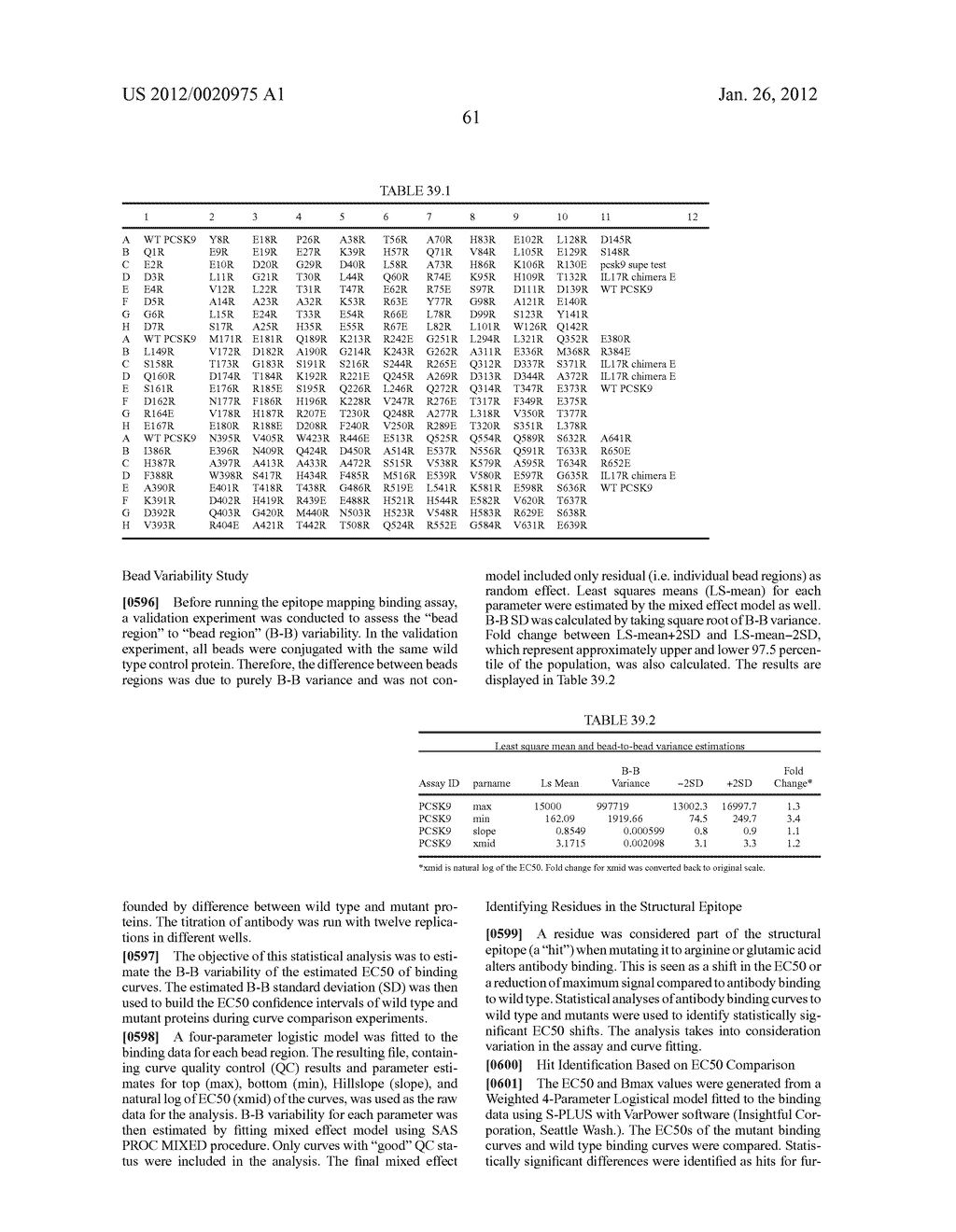 ANTIGEN BINDING PROTEINS TO PROPROTEIN CONVERTASE SUBTILISIN KEXIN TYPE 9     (PCSK9) - diagram, schematic, and image 214