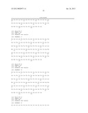 ANTIGEN BINDING PROTEINS TO PROPROTEIN CONVERTASE SUBTILISIN KEXIN TYPE 9     (PCSK9) diagram and image