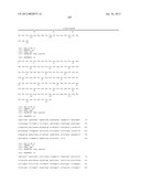 ANTIGEN BINDING PROTEINS TO PROPROTEIN CONVERTASE SUBTILISIN KEXIN TYPE 9     (PCSK9) diagram and image