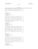 ANTIGEN BINDING PROTEINS TO PROPROTEIN CONVERTASE SUBTILISIN KEXIN TYPE 9     (PCSK9) diagram and image