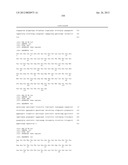 ANTIGEN BINDING PROTEINS TO PROPROTEIN CONVERTASE SUBTILISIN KEXIN TYPE 9     (PCSK9) diagram and image