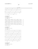 ANTIGEN BINDING PROTEINS TO PROPROTEIN CONVERTASE SUBTILISIN KEXIN TYPE 9     (PCSK9) diagram and image