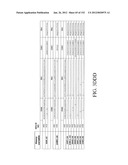 ANTIGEN BINDING PROTEINS TO PROPROTEIN CONVERTASE SUBTILISIN KEXIN TYPE 9     (PCSK9) diagram and image