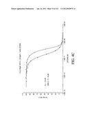 ANTIGEN BINDING PROTEINS TO PROPROTEIN CONVERTASE SUBTILISIN KEXIN TYPE 9     (PCSK9) diagram and image