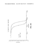 ANTIGEN BINDING PROTEINS TO PROPROTEIN CONVERTASE SUBTILISIN KEXIN TYPE 9     (PCSK9) diagram and image