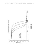 ANTIGEN BINDING PROTEINS TO PROPROTEIN CONVERTASE SUBTILISIN KEXIN TYPE 9     (PCSK9) diagram and image