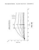 ANTIGEN BINDING PROTEINS TO PROPROTEIN CONVERTASE SUBTILISIN KEXIN TYPE 9     (PCSK9) diagram and image