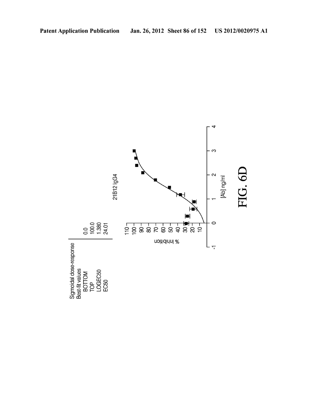 ANTIGEN BINDING PROTEINS TO PROPROTEIN CONVERTASE SUBTILISIN KEXIN TYPE 9     (PCSK9) - diagram, schematic, and image 87