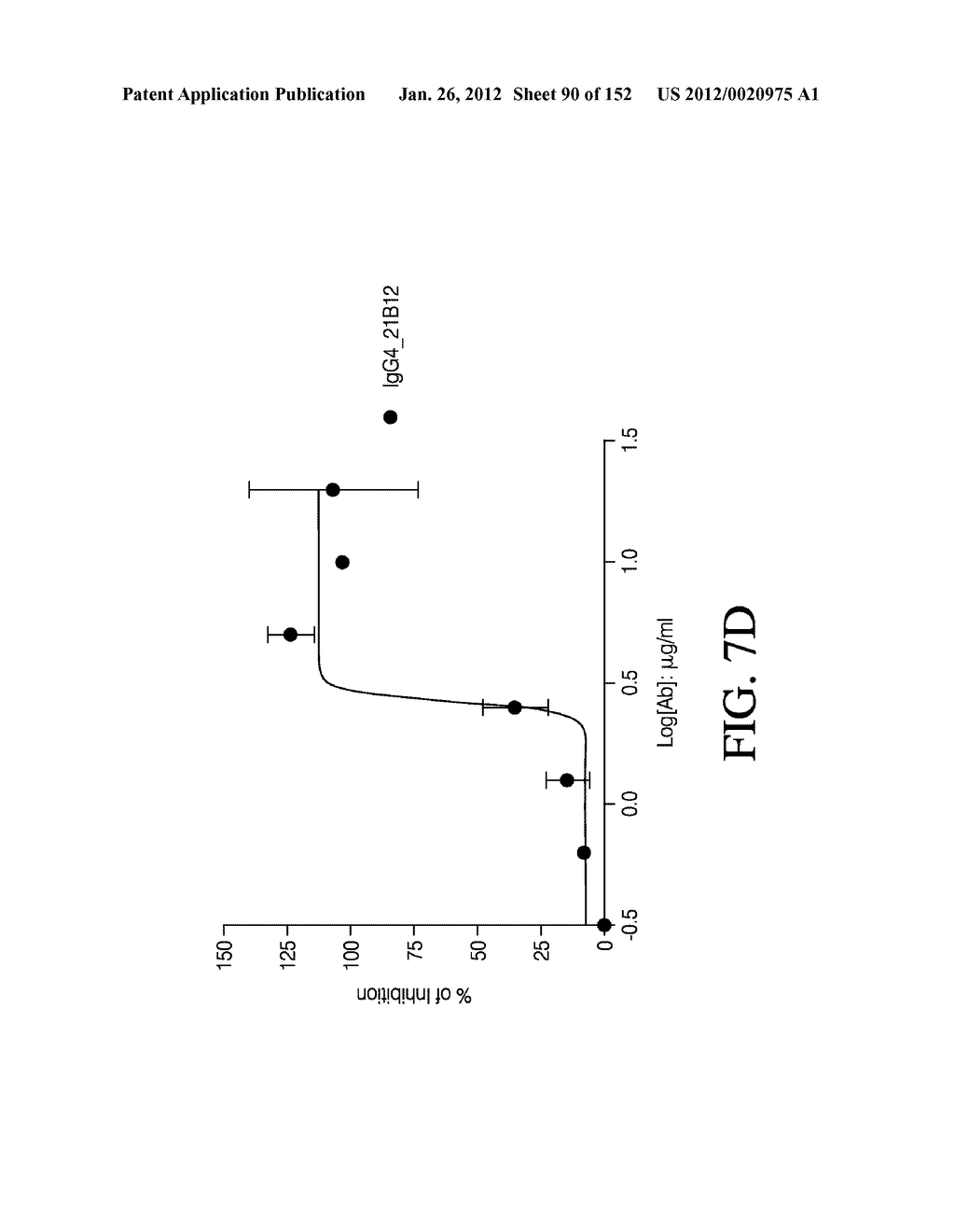 ANTIGEN BINDING PROTEINS TO PROPROTEIN CONVERTASE SUBTILISIN KEXIN TYPE 9     (PCSK9) - diagram, schematic, and image 91