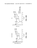 ANTIGEN BINDING PROTEINS TO PROPROTEIN CONVERTASE SUBTILISIN KEXIN TYPE 9     (PCSK9) diagram and image