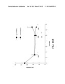 ANTIGEN BINDING PROTEINS TO PROPROTEIN CONVERTASE SUBTILISIN KEXIN TYPE 9     (PCSK9) diagram and image