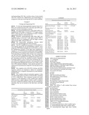 ANTIBODIES AGAINST IL-17BR diagram and image