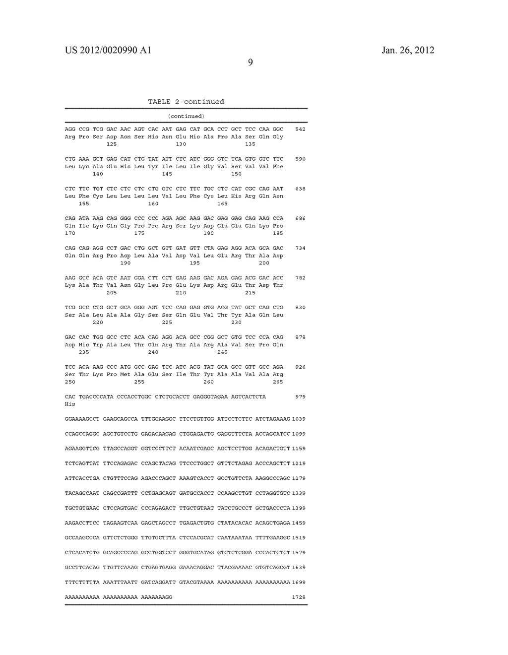 ISOLATED MAMMALIAN MONOCYTE CELL GENES; RELATED REAGENTS - diagram, schematic, and image 10