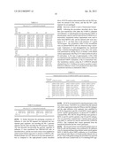 MULTI PLASMID SYSTEM FOR THE PRODUCTION OF INFLUENZA VIRUS diagram and image
