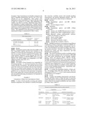 INJECTABLE AND MOLDABLE CERAMIC MATERIALS diagram and image