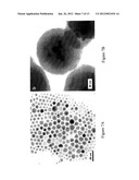 STRUCTURED SILVER-MESOPOROUS SILICA NANOPARTICLES HAVING ANTIMICROBIAL     ACTIVITY diagram and image