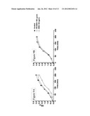 STRUCTURED SILVER-MESOPOROUS SILICA NANOPARTICLES HAVING ANTIMICROBIAL     ACTIVITY diagram and image