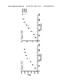 STRUCTURED SILVER-MESOPOROUS SILICA NANOPARTICLES HAVING ANTIMICROBIAL     ACTIVITY diagram and image