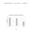 EXPRESSION OF NEUROPEPTIDES IN MAMMALIAN CELLS diagram and image