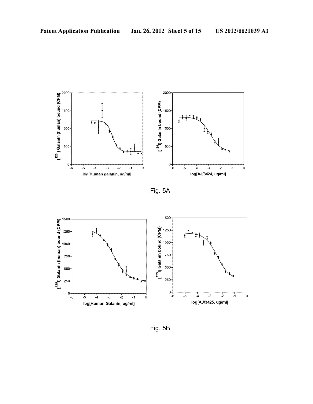 EXPRESSION OF NEUROPEPTIDES IN MAMMALIAN CELLS - diagram, schematic, and image 06