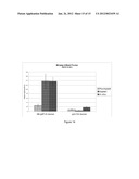 EXPRESSION OF NEUROPEPTIDES IN MAMMALIAN CELLS diagram and image