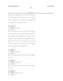 EXPRESSION OF NEUROPEPTIDES IN MAMMALIAN CELLS diagram and image