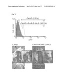 Methods for Inhibiting Cancer Cell Proliferation diagram and image